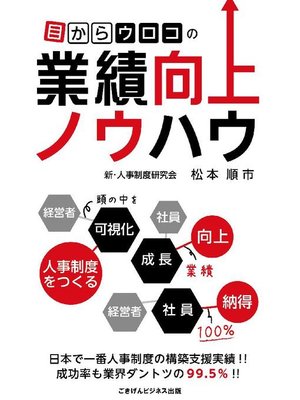 cover image of 目からウロコの業績ノウハウ